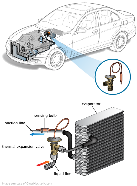 See C3811 repair manual